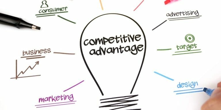 your competitive leadership advantage