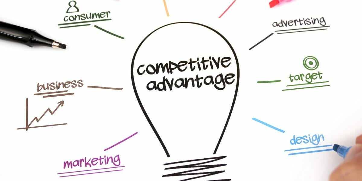 your competitive leadership advantage